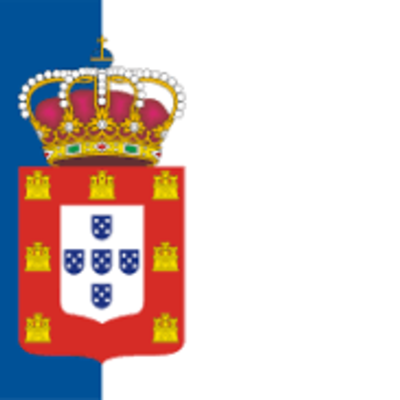 Timeline: História de Portugal de 1580 a 1910