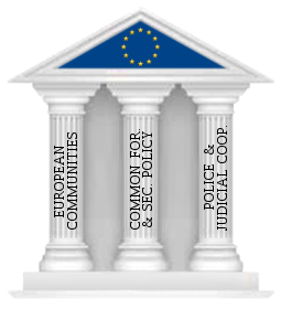 E.C.S.C, E.E.C and Euratom united in one.