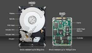 Disco Duro y SSD