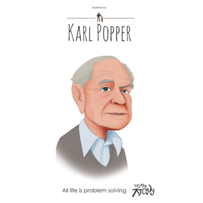 Timeline: Karl Popper