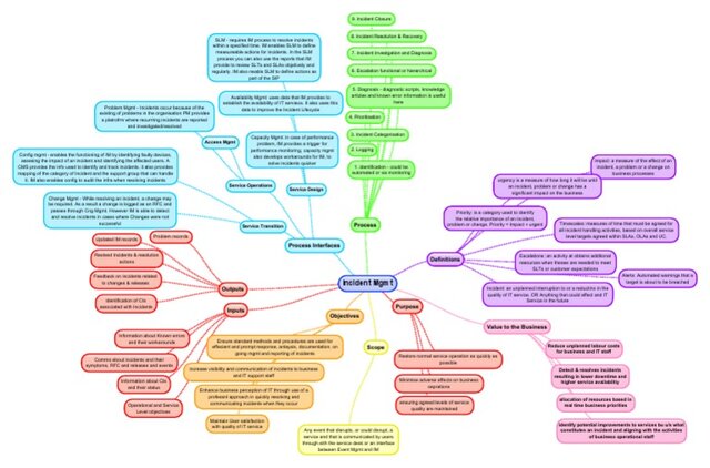 cyber recap 11/11/2021