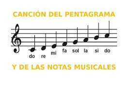 LLENGUATGE MUSICAL