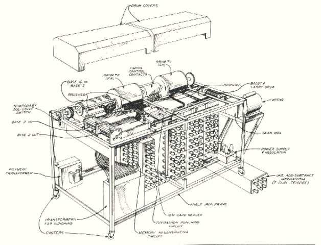 First electronic computer is created