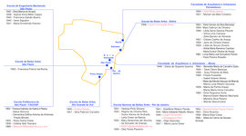 Timeline: 1930-1960 - Doutorado
