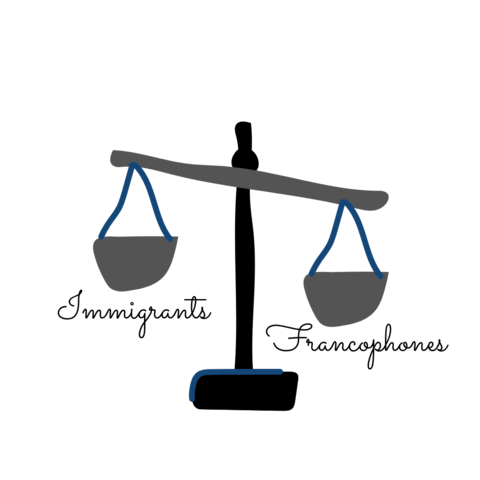 La population québécoise de 1867