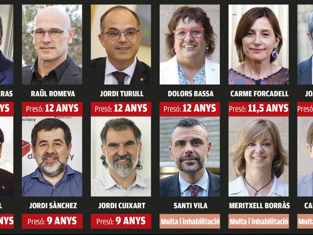 Polític: Posen a la presó a en Jordi Cuixart
