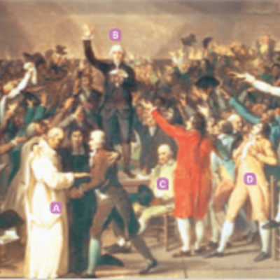 Timeline: Revolución Francesa