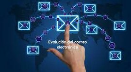 Timeline: La evolución del correo electrónico
