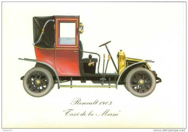 La velocidad en los autos