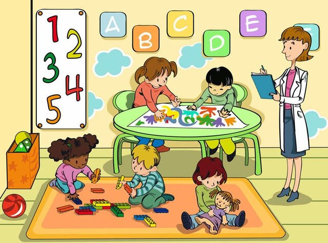 Características de la evaluación actual en el nivel inicial