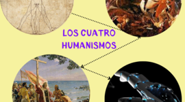 Timeline: LOS CUATRO HUMANISMOS