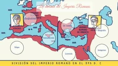 Separación del Imperio Romano (395 d.c)
