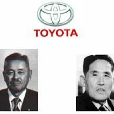 Timeline: Manufactura Esbelta.