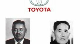 Timeline: Manufactura Esbelta.