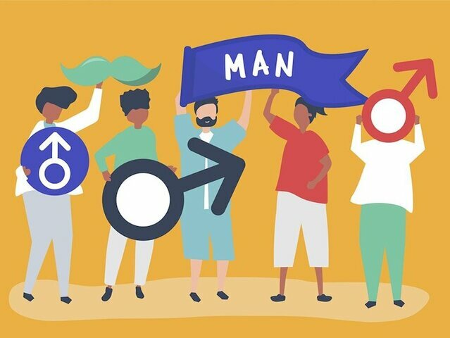 Escala de extroversión e inversión. Guilford y Zimmerman.