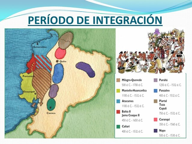 Período de Integración o Señoríos étnicos