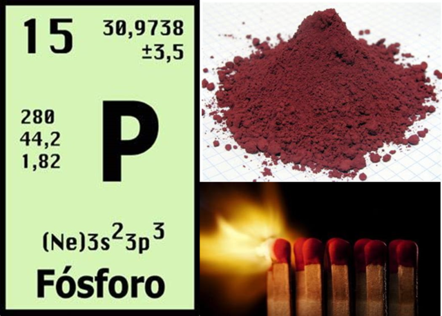 Primer elemento descubierto