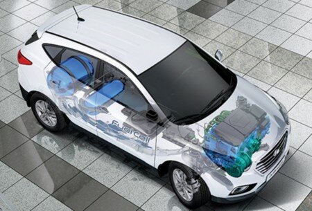 CARRO CON INYECCIÓN DE HIDRÓGENO