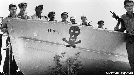 Bay of Pigs Invasion