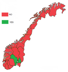 Norway rejects to join by referendum