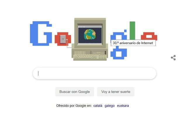 Hecho significativo: La creación de Google