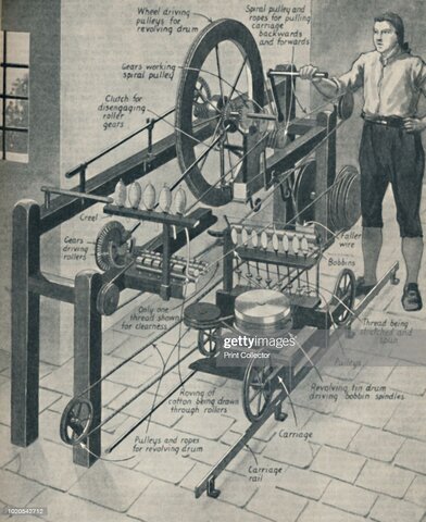 Spinning mule by Samuel Compton