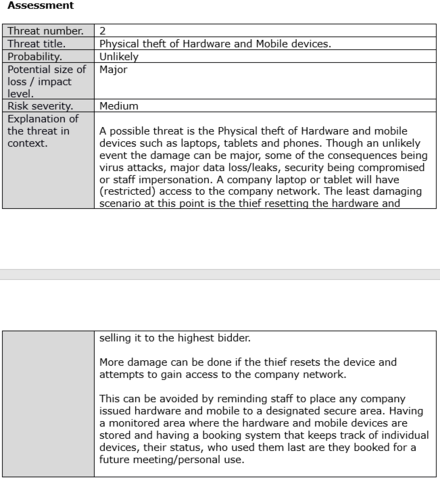 What I did today. Past papers for cyber.