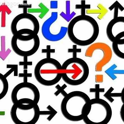 Timeline: Hitos historicos sexualidades diversas