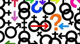 Timeline: Hitos historicos sexualidades diversas