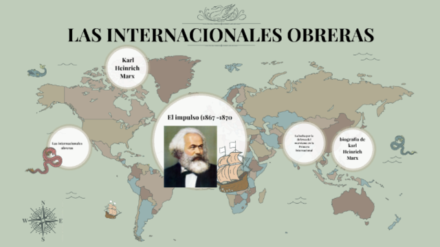 INTERNACIONALES OBRERAS