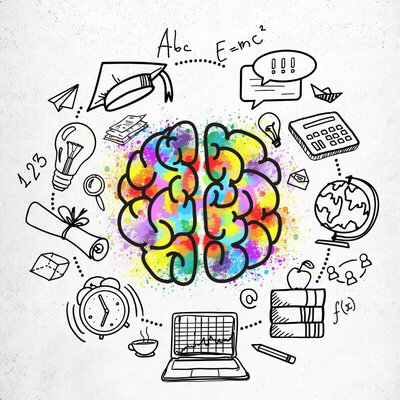 Timeline: Historia de la Psicología