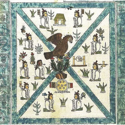 Timeline: Historia de México