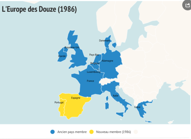 (EU) 3ème élargissement: Espagne, Portugal