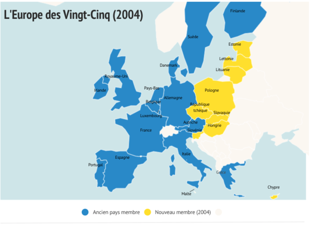 (EU) 5ème élargissement