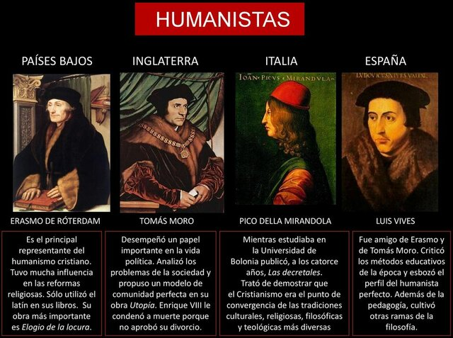 Representantes del humanismo en distintas areas