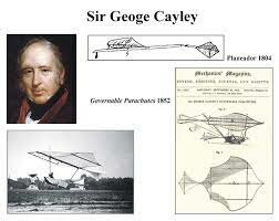 Primer aparato volando mas pesado que el Aire