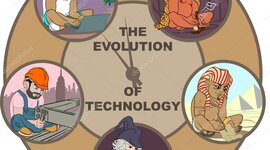 Timeline: Evolución de la tecnología
