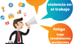 Timeline: ANÁLISIS NORMATIVO, RIESGO PSICOSOCIAL