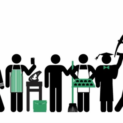 Timeline: Труд и занятость