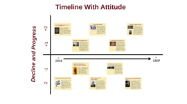 Timeline: Timeline with Attitude