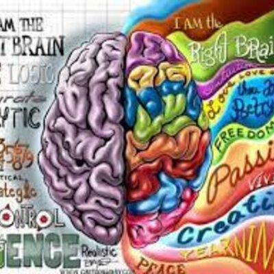 Timeline: CRONOLOGIA PSICOLOGIA