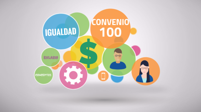 Convenio 100 ( OIT )