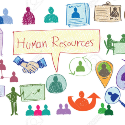 Timeline: Proceso de Gestión Humana 2020