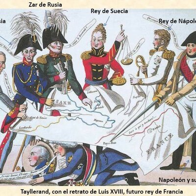 Timeline: Revolutions