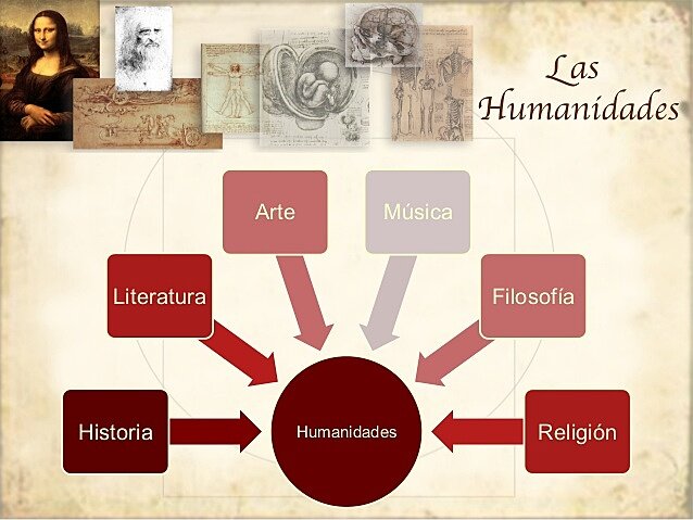 Humanismos y humanidades en la educación superior - Concepto y origen de las humanidades