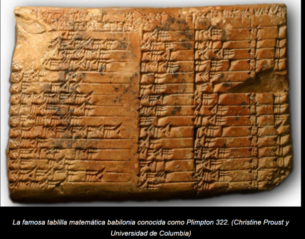 historia de la ciencia