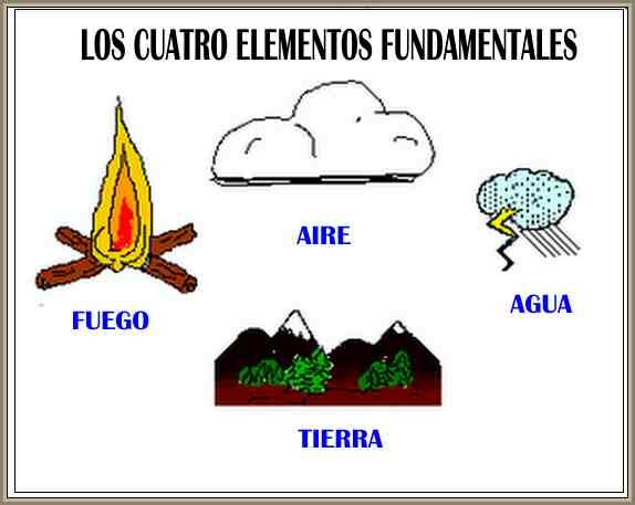 historia de la ciencia
