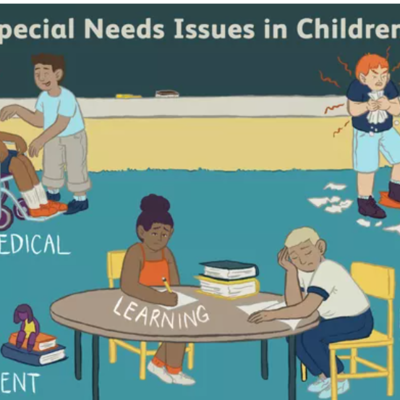 Timeline: Special Education Issues
