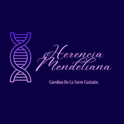 Timeline: Herencia Mendeliana-Actualidad