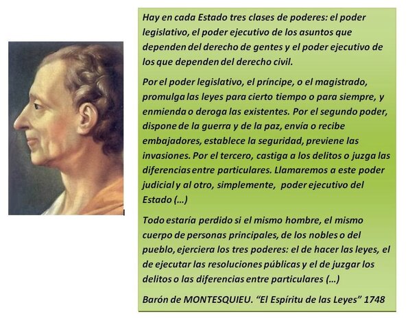 MONTESQUIEU Y LA SEPARACION DE PODERES